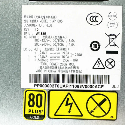 New Original PSU For Lenovo B520E B320I B540 8Pin*2 APH005 PS-3251-01 FSP250-20AI 280W AIO Power Supply Fast Ship