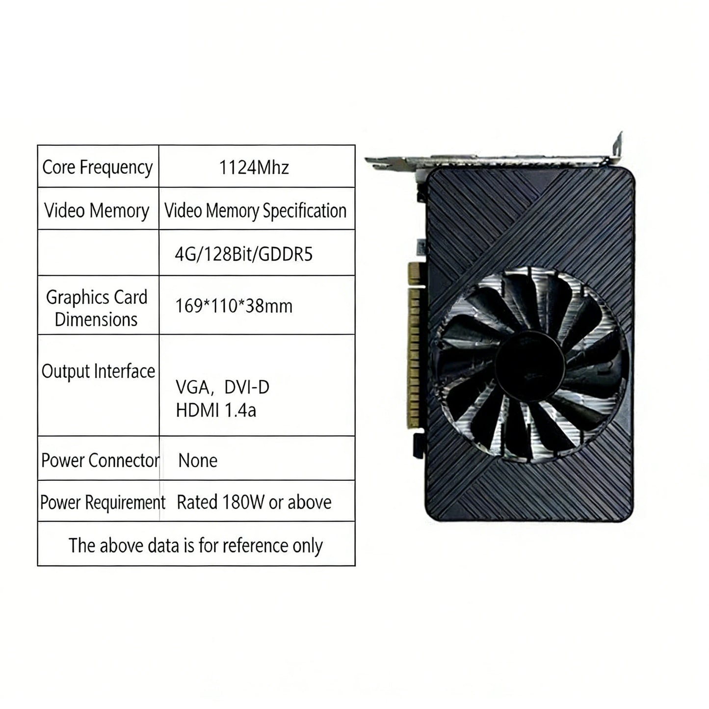 For NVIDIA Quadro K2200 4GB Professional Graphics Card (ITX Low Profile) Fast Ship