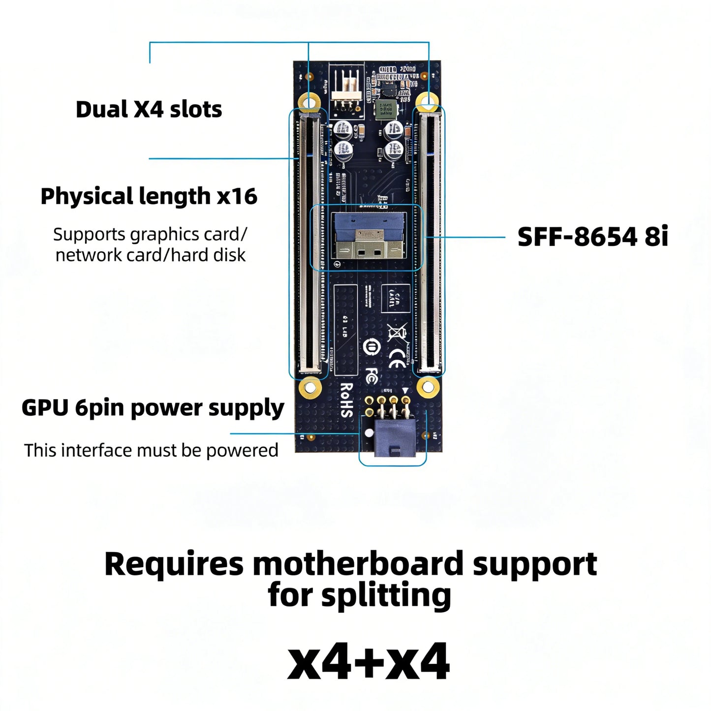 PCIe 4.0 Dual x4 Slot Adapter Board SlimSAS SFF-8654 8i to Dual PCIe x4 Riser Card (Bifurcation Required)